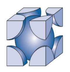 What is the mathematical relationship between the atomic radius (r) and the lattice-example-1