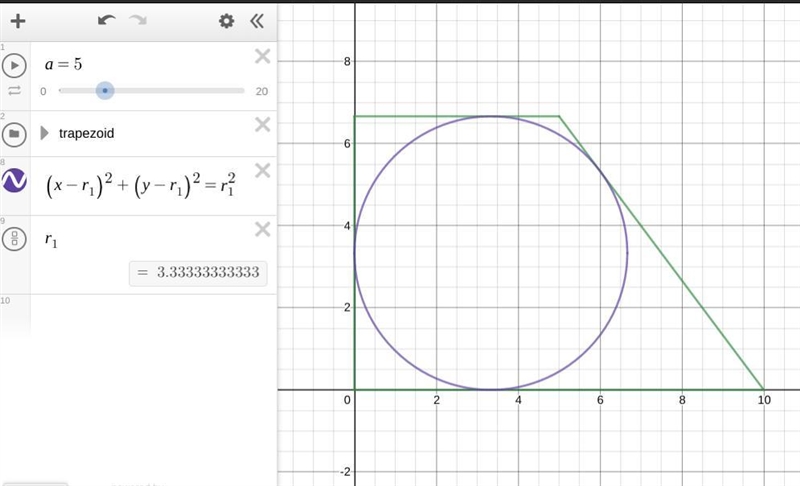 Find the length of the radius of the circle, which is inscribed into a right trapezoid-example-2