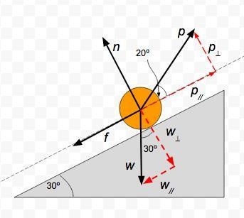 a mass of 25kg on a ramp at an angle of inclination 30 degrees to the horizontal, is-example-1