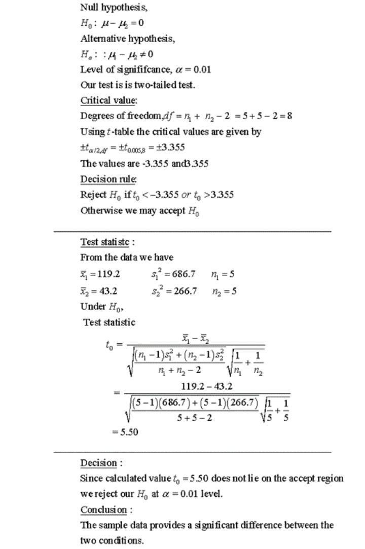 what type of t test to use In a classic study of problem solving, Duncker (1945) asked-example-2