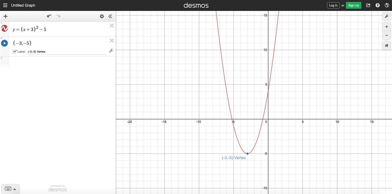 Select the correct answer. What are the domain and range of this function? (x + 3)² - 5 A-example-1