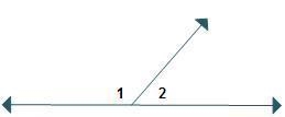 In which diagram do angles 1 and 2 form a linear pair?-example-1