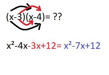 What the polynomial in standard form of (X-3)(X-4)=-example-1