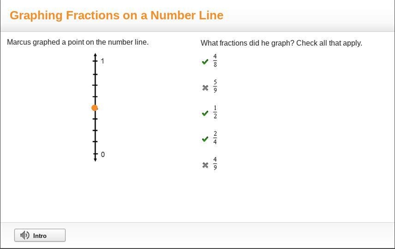 Marcus graphed a point on the number line. A number line going from 0 to 1 with 8 equal-example-1