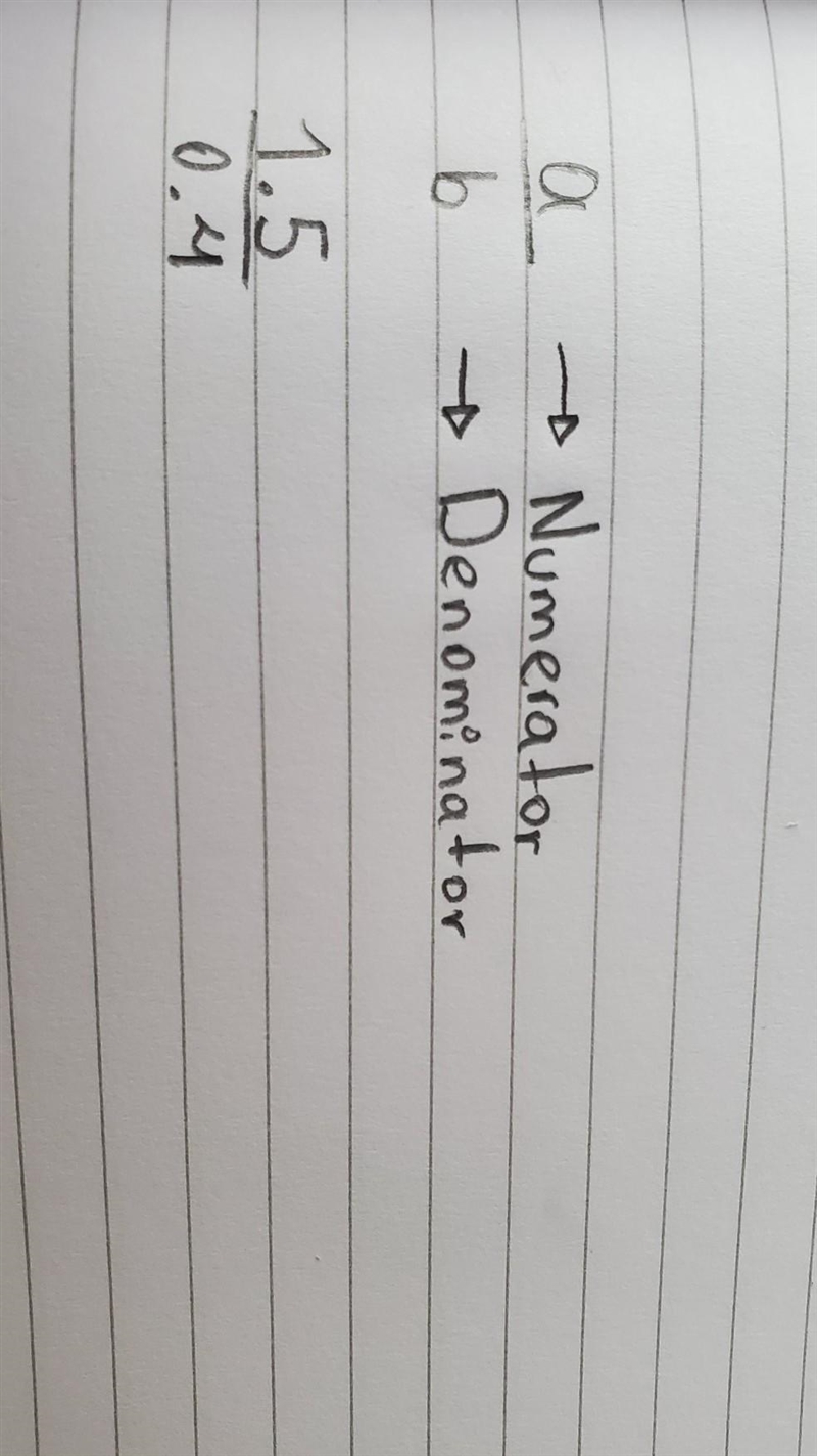 A denominator is 0.4 and a numerator of 1.5 is equivalent t what fraction?-example-1