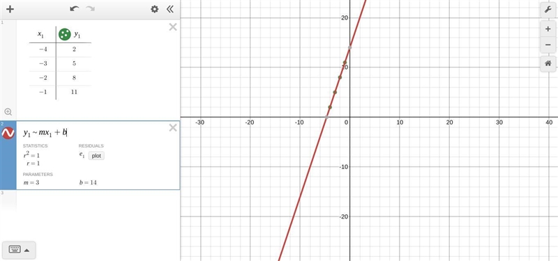 Khan Academy grade 7th Find the slope-example-1