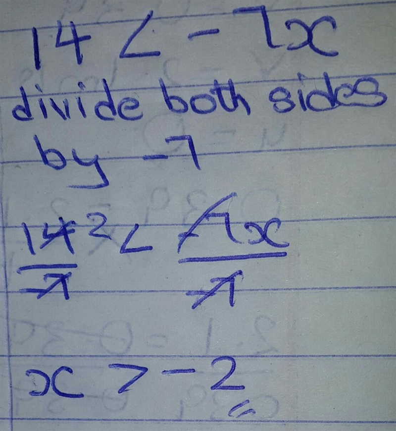 What is the solution to the following inequality? 14 <-7x-example-1