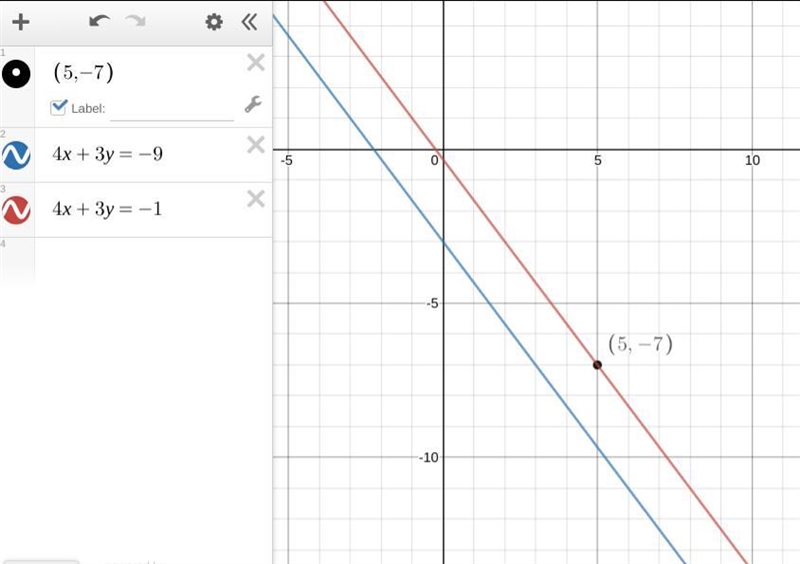 (30 points) the line contains the point (5,-7) and is parallel to 4x+ 3y =-9 The equation-example-1