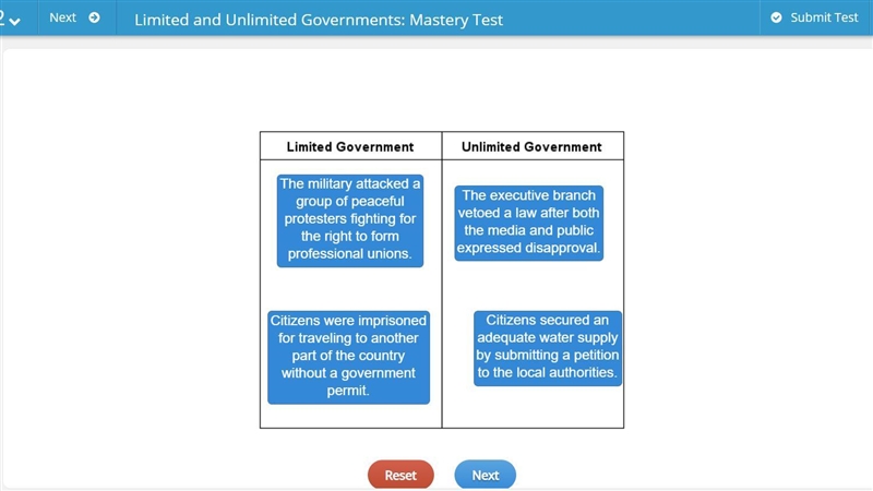 Drag and Drop. Determine whether the following descriptions belong to countries with-example-1