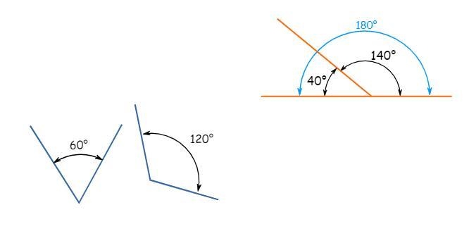 Which angle is not supplementary to angle 6?-example-1