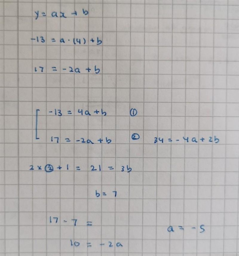 Find the linear function given h(4)=-13 h(-2)=17 find h(1)-example-1