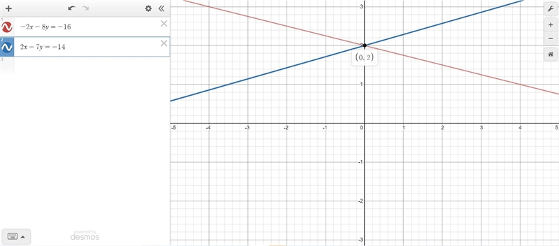 -2x - 8y = -16 2x - 7y = -14-example-1