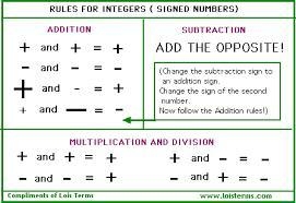 5-(-4)=5+ write as addition-example-1