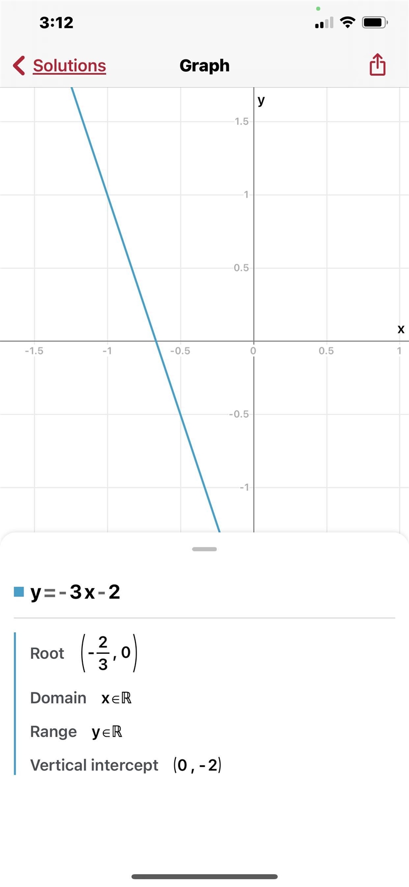 Whích table corresponds to the equation y = - 3x - 2-example-1