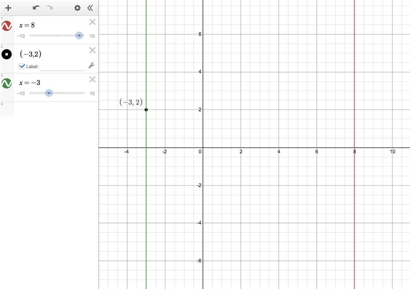 Write the equation of a line that is parallel to {x=8}x=8x, equals, 8 and that passes-example-1