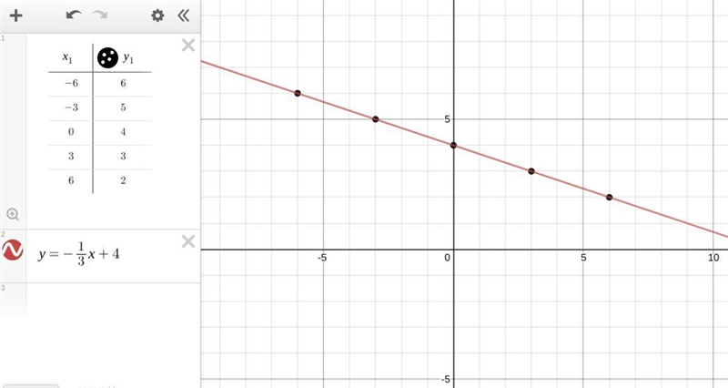 I need help with this math work-example-1