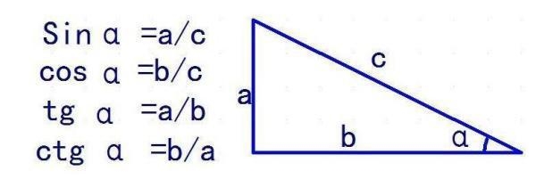 Find the sine of HELP ASAPP-example-1