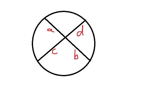 What is the value of x?​-example-1