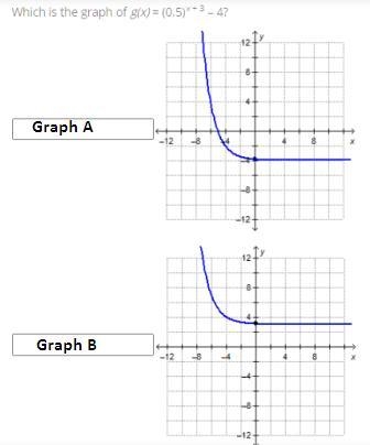 Which is the graph of g(x) = (0.5)x + 3 – 4?-example-1