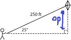 Raul is flying a kite at the end of a string that is 250 feet long. Raul is holding-example-1