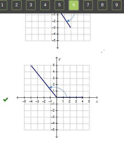 Which angle has a positive measure?-example-2