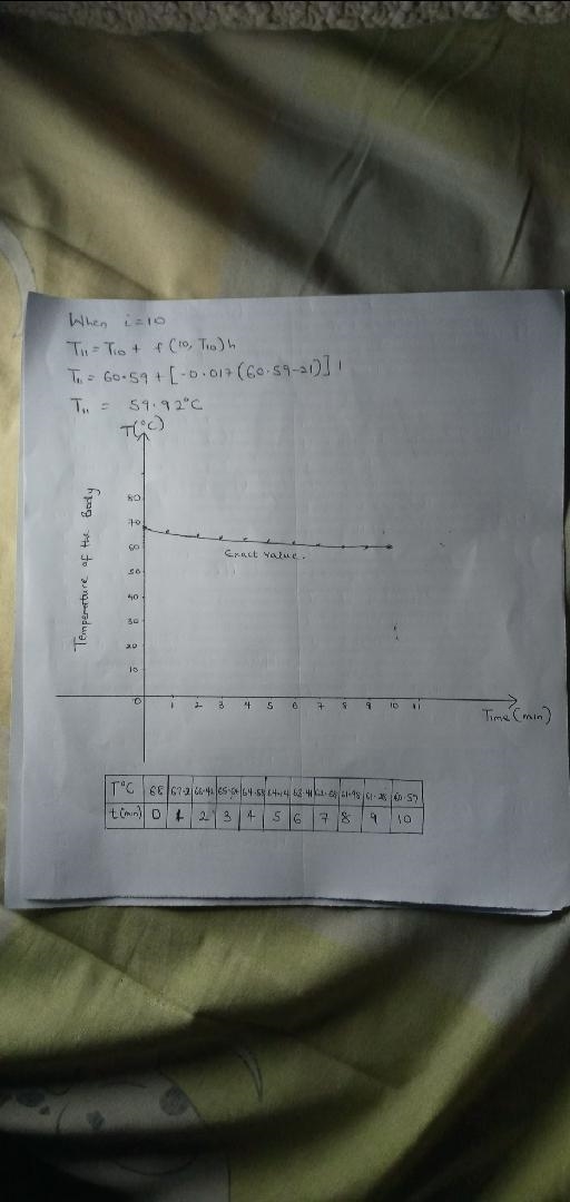 Newton's law of cooling says that the temperature of a body changes at a rate proportional-example-1