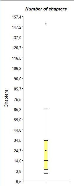 Math Project Help? Anything you can answer or help with is appreciated, thank you-example-1