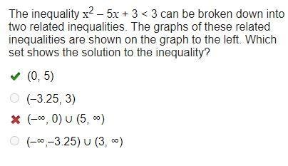 The inequality x2 – 5x + 3 < 3 can be broken down into two related inequalities-example-1