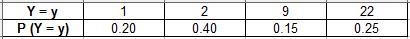 For the following discrete random variable X with probability distribution: X 0 1 2 3 P-example-1