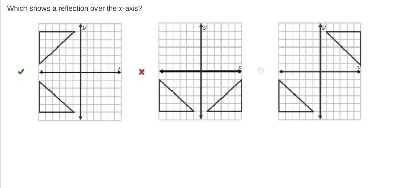 Quadrant 3 Quadrant 4 In the diagram, triangle 2 is a reflection of triangle 1 across-example-1