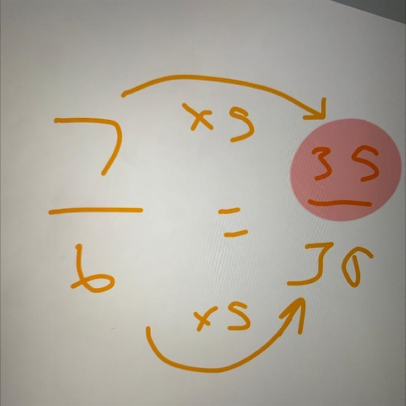 Edmond measured a restaurant and made a scale drawing. The scale he used was 7 centimeters-example-1