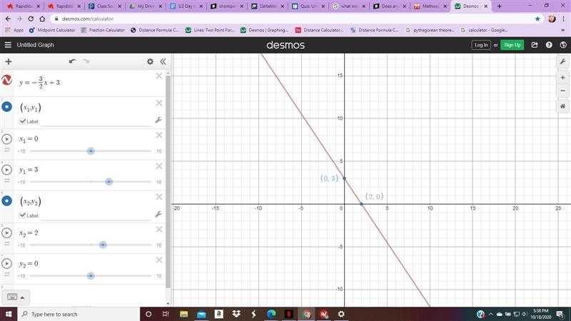 Does anyone know what the slope equation is for this graph. PLz explain if you can-example-1