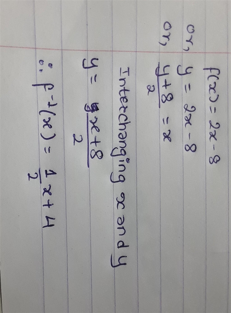 What is the inverse of f(x) = 2x − 8?-example-1