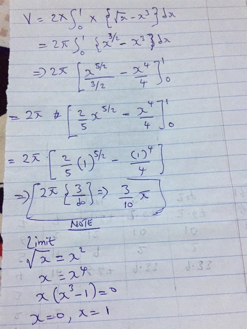 Let V be the volume of the solid obtained by rotating about the y-axis the region-example-1