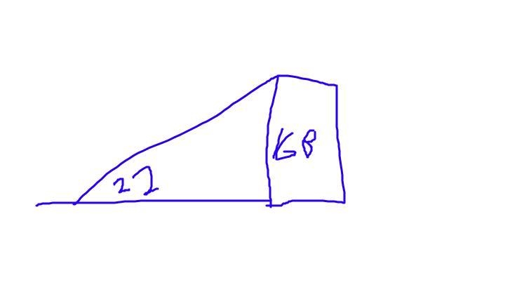 50 POINTS! SHOW ALL WORK INCLUDING GRAPH!-example-1