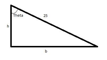 A ladder 25 feet long is leaning against the wall of a house. The base of the ladder-example-1