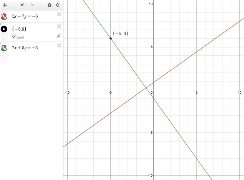 Write the equation of a line perpendicular to 5x - 7y =-6 that passes through the-example-1