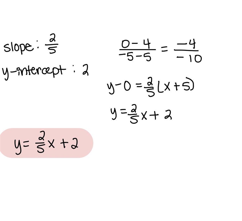 2. A line passes through the points (5, 4) and (-5,0). (a) Write an equation of the-example-1