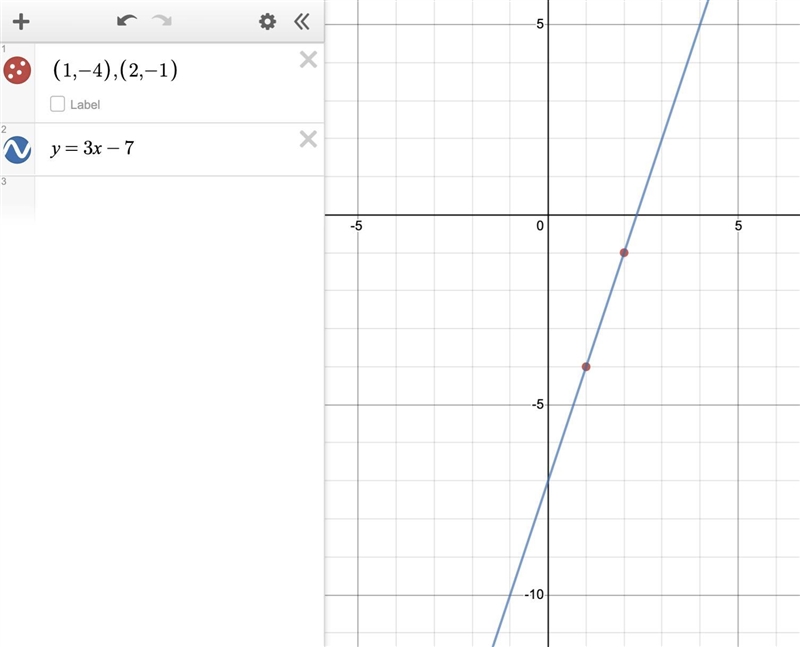 Write an equation of the line that passes through the points (1,-4) and (2,-1). An-example-1