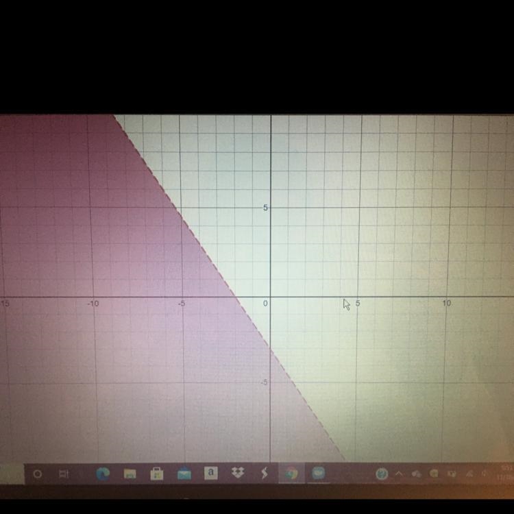 Graph. 11. 3x + 2y <-6-example-1