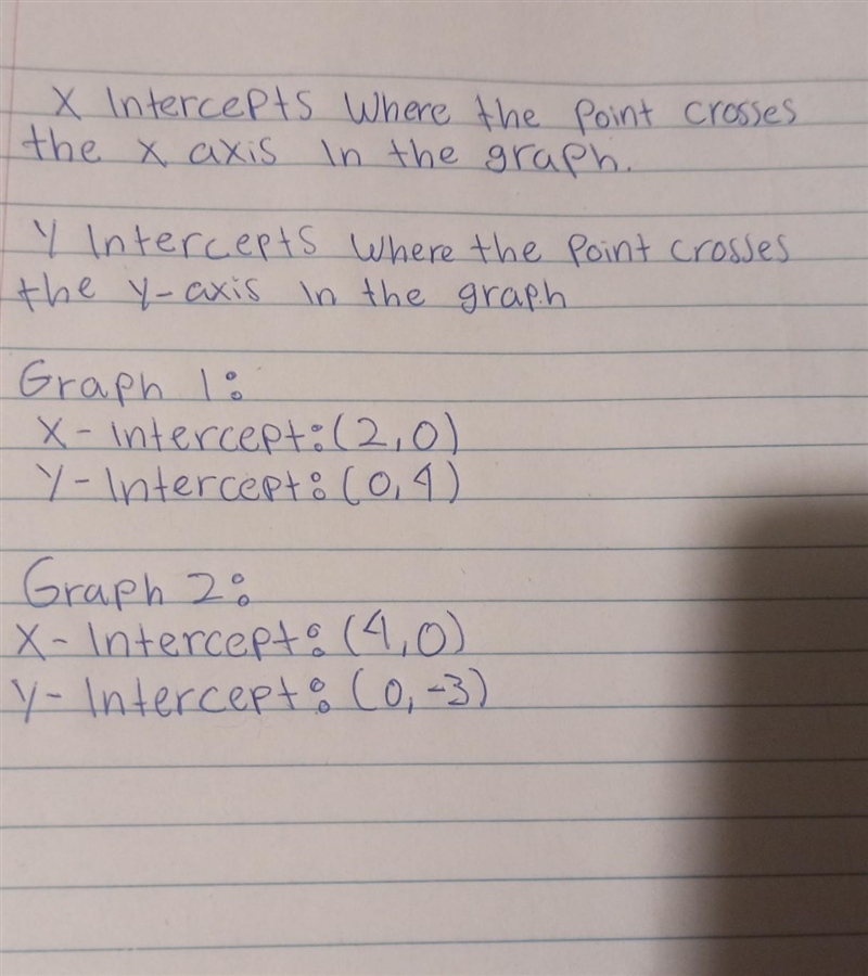 HELP PLEASE!!!!! Checkpoint #4: Find the X-intercept and y-intercept of a Graph 5 1 2. 4 3 2 2 -1 1 4 -3 2 1 3 4 5 -5 -4 -3 -2 0 2 4 5 -10 - - 2 -2 -3-example-1