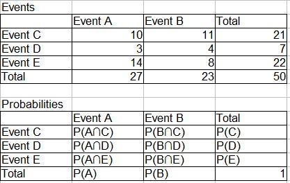 Identify the type of data​ (qualitative/quantitative) and the level of measurement-example-1