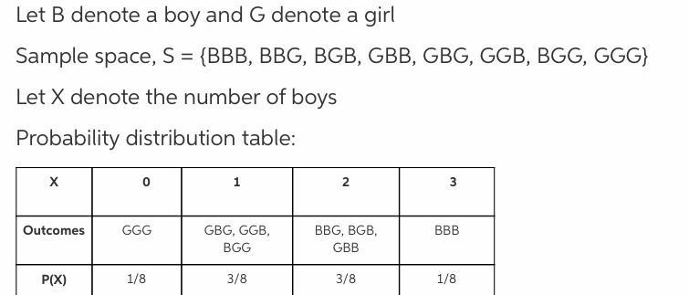 The future parents are wondering how many boys they might get if they have three children-example-1