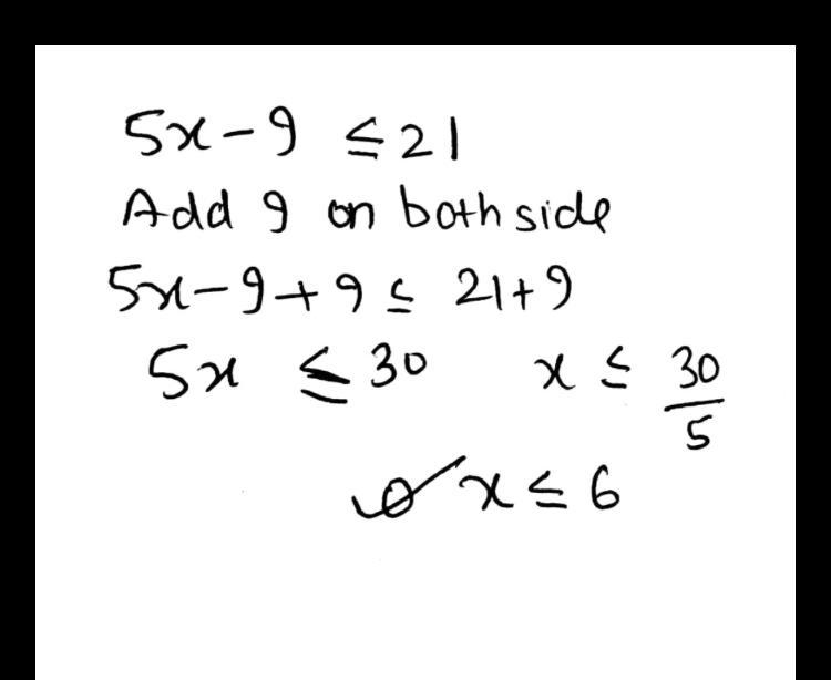 Which represents the solution set of the inequality 5x-921-example-1