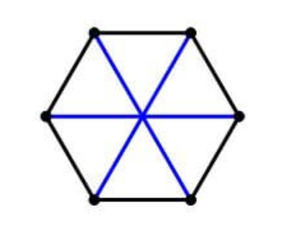 IF THREE DIAGONALS ARE DRAWN INSIDE A HEXAGON WITH EACH ONE PASSING THROUGH THE CENTER-example-1