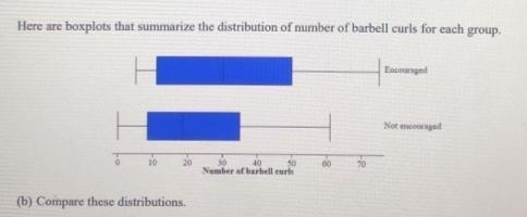 Daniel believes that people perform better in the barbell curl, on average, if they-example-1