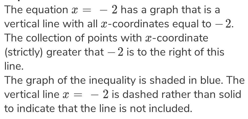 Describe the graph of x ≤ −2-example-1