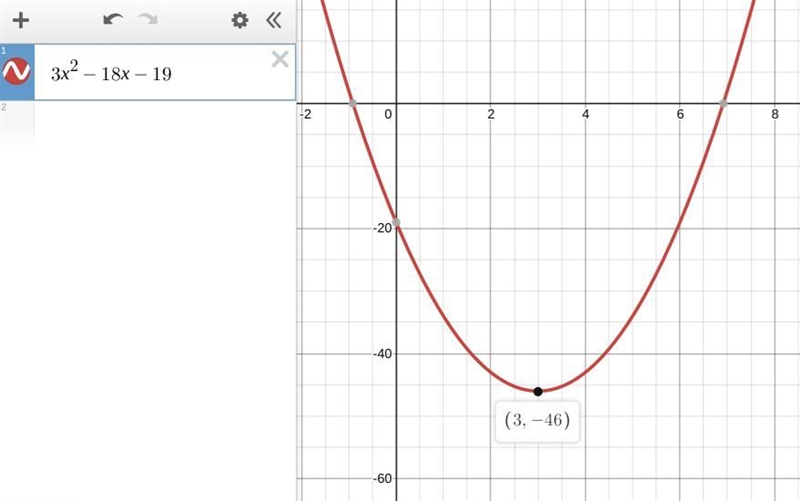 Y = 3x2 − 18x − 19. Part A: Show your work to complete the square of the function-example-1