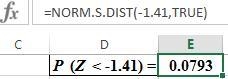 Find the value of the probability of the standard normal variable Z corresponding-example-4