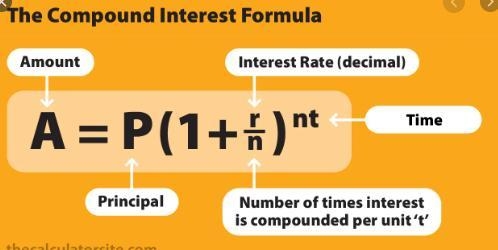 Find the amount of money in the account after 6 years at 4% APR compounded monthly-example-1